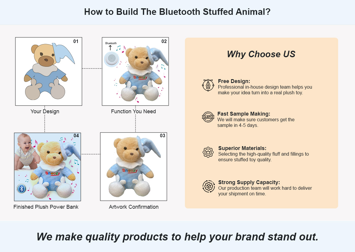 How to Build The Bluetooth Stuffed Animals