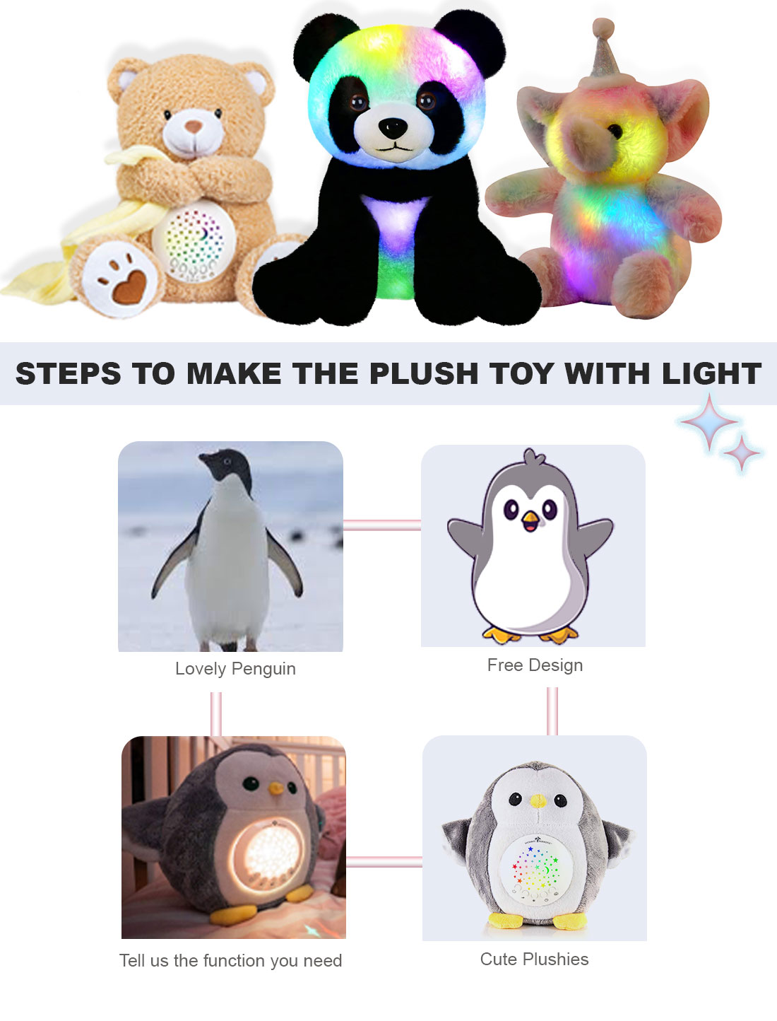 how to build custom plush toy with led light