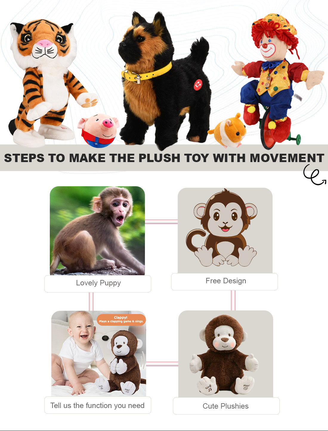 how to build dancing plush toy for kids